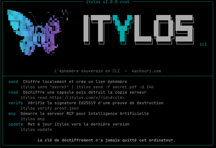 Capture d'écran ITYLOS CLI — bannière, commandes send, read, verify, mcp, update